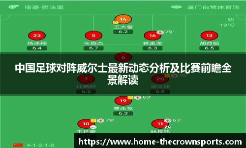 中国足球对阵威尔士最新动态分析及比赛前瞻全景解读